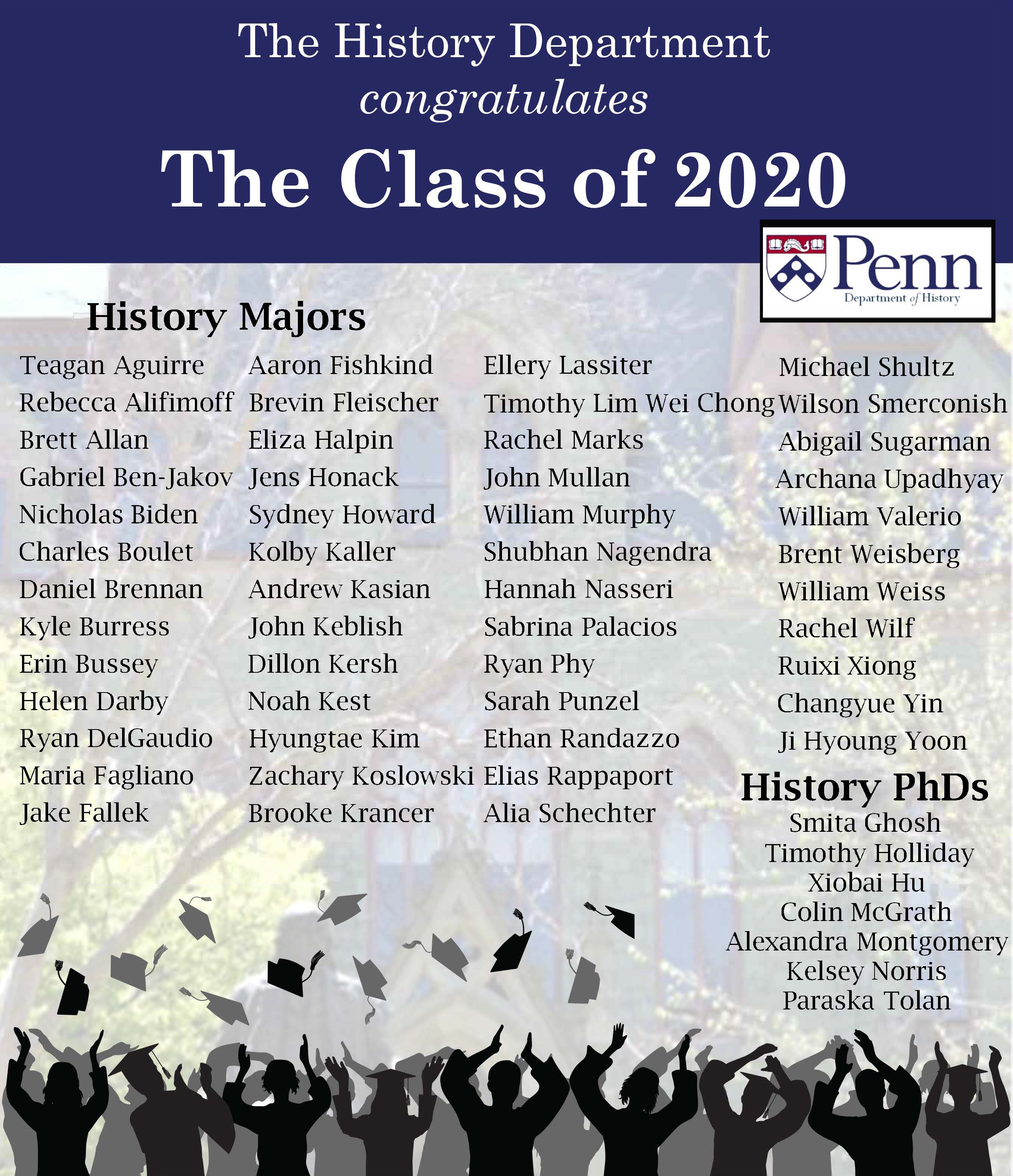 Congratulations Class of 2020